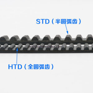 MITSUBISHI Door Belt 5M S5M 8M S8M HTD
