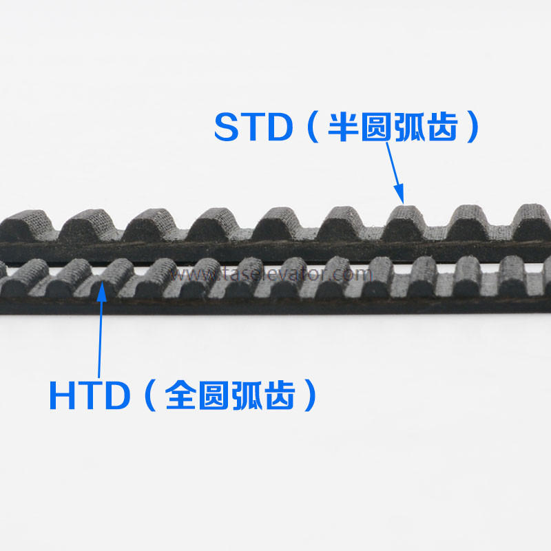 MITSUBISHI Door Belt 5M S5M 8M S8M HTD